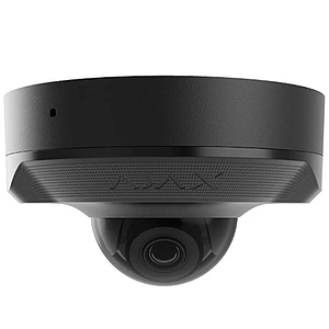 Videoprotection